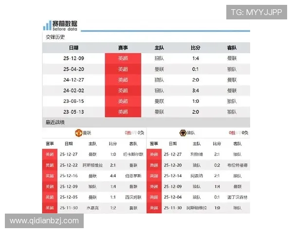 狼队福斯：新赛季前瞻与球队目标分析，状态备受关注