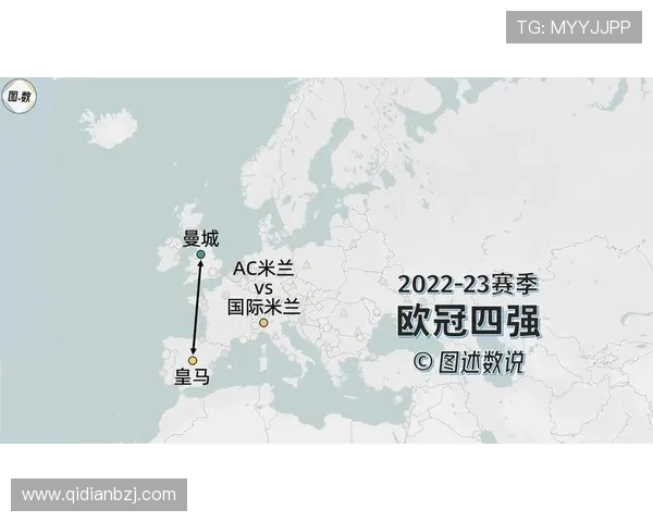 塞维利亚传统强队地位面临波动,对欧战资格的竞争格局带来变化
