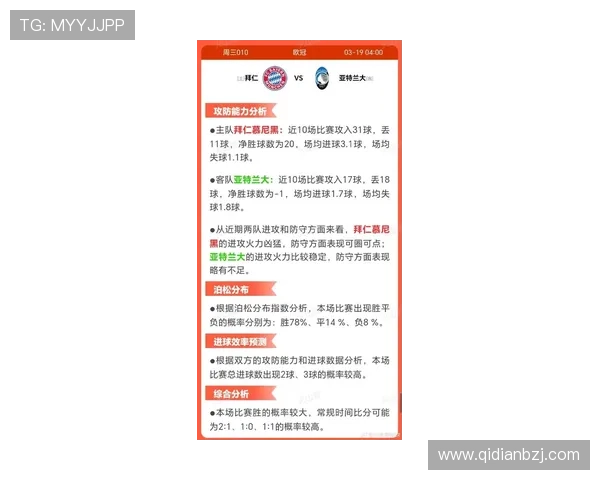 拜仁欧冠竞争力面临考验:近年表现波动是否预示竞争格局调整 拜仁欧冠竞争力面临考验:近年表现波动是否预示竞争格局调整