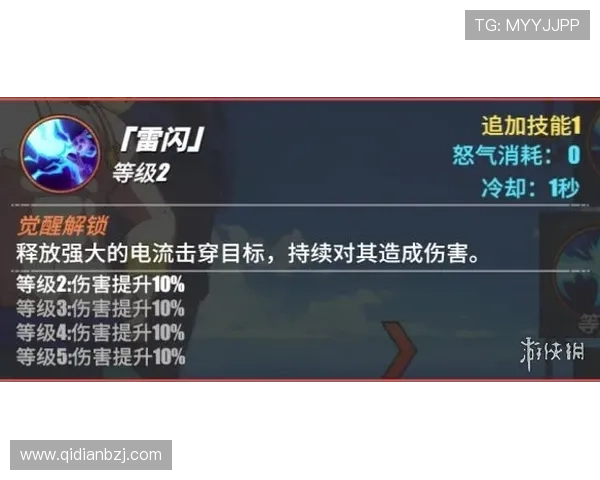 帕尔默真实实力解析:数据表现与战术角色评估 帕尔默真实实力解析:数据表现与战术角色评估