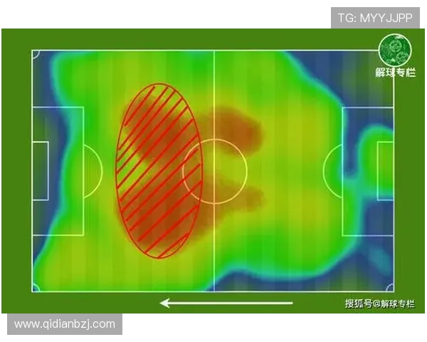 曼城控球率居高不下，但持续压制能力为何受限？